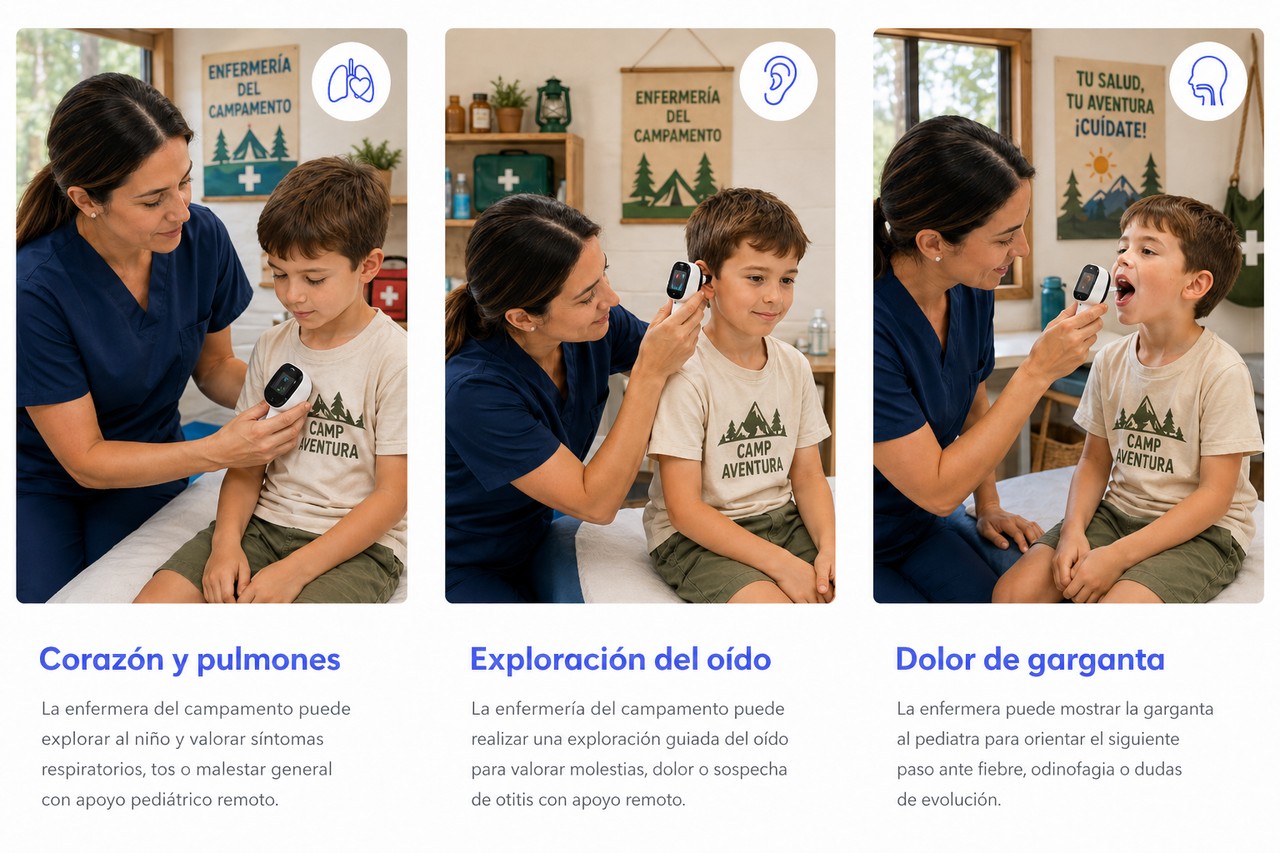 Exploraciones frecuentes en campamentos con DoctorSky